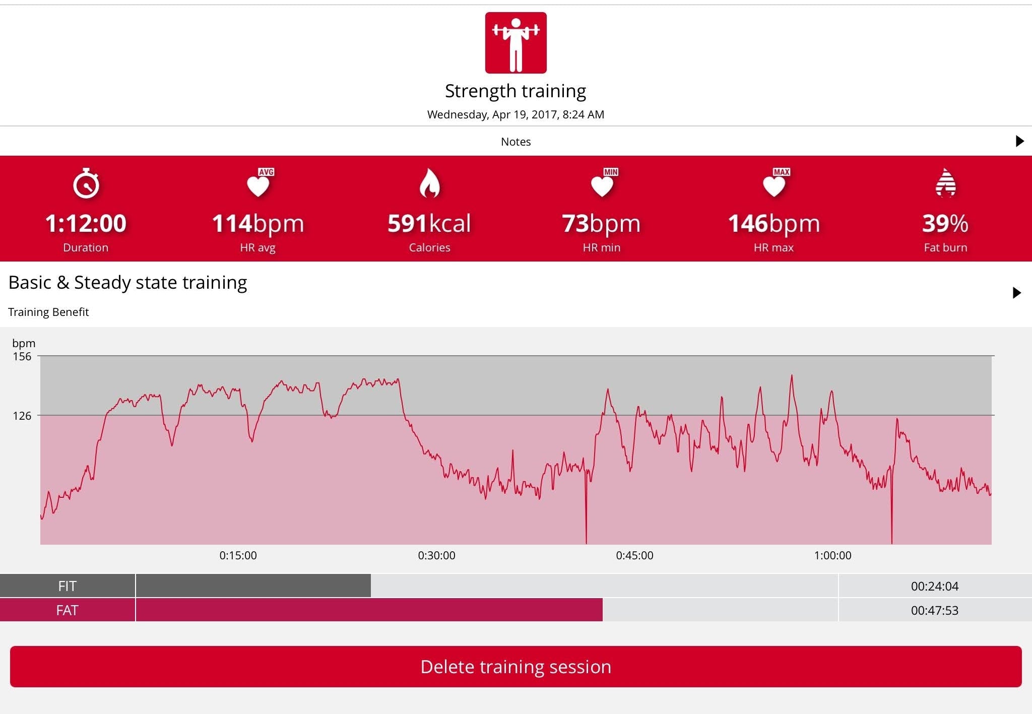 steady-state-cardio-training-specimentraining